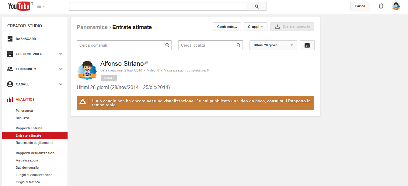 Entrate stimate youtube