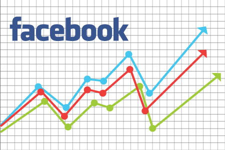 facebook-trend