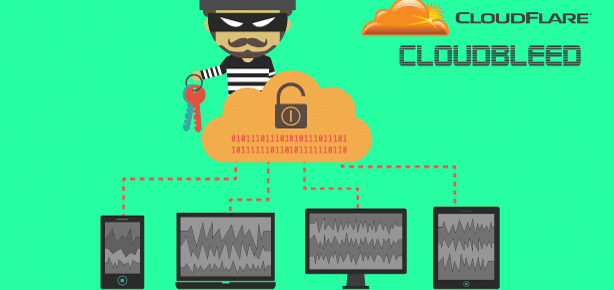 CloudBleed un bug CloudFlare che ha rubato password e dati sensibili