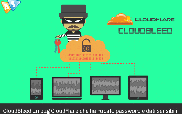 CloudBleed un bug CloudFlare che ha rubato password e dati sensibili