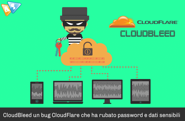 CloudBleed un bug CloudFlare che ha rubato password e dati sensibili