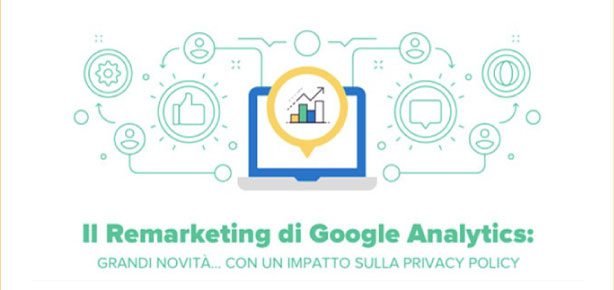 Remarketing di Google Analytics: aggiornamento della privacy policy