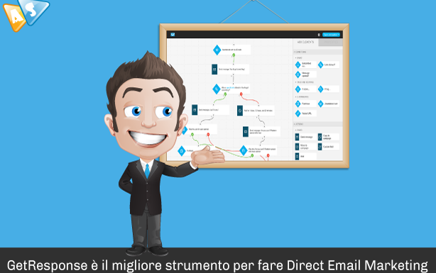 GetResponse è il miglior tool per fare Email Marketing [TUTORIAL Italiano]