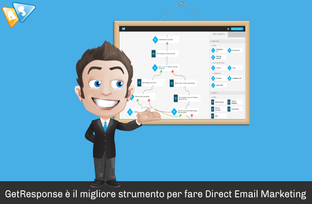 GetResponse è il miglior tool per fare Email Marketing [TUTORIAL Italiano]