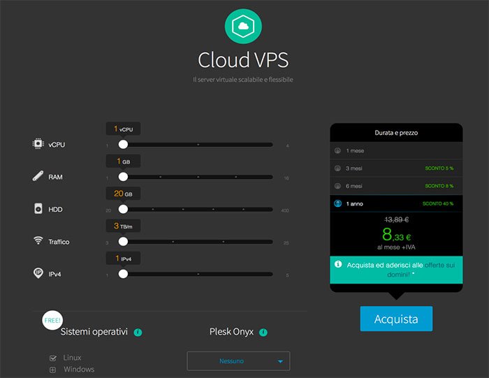 Come scegliere un’ottima soluzione di Cloud Hosting con Register.it