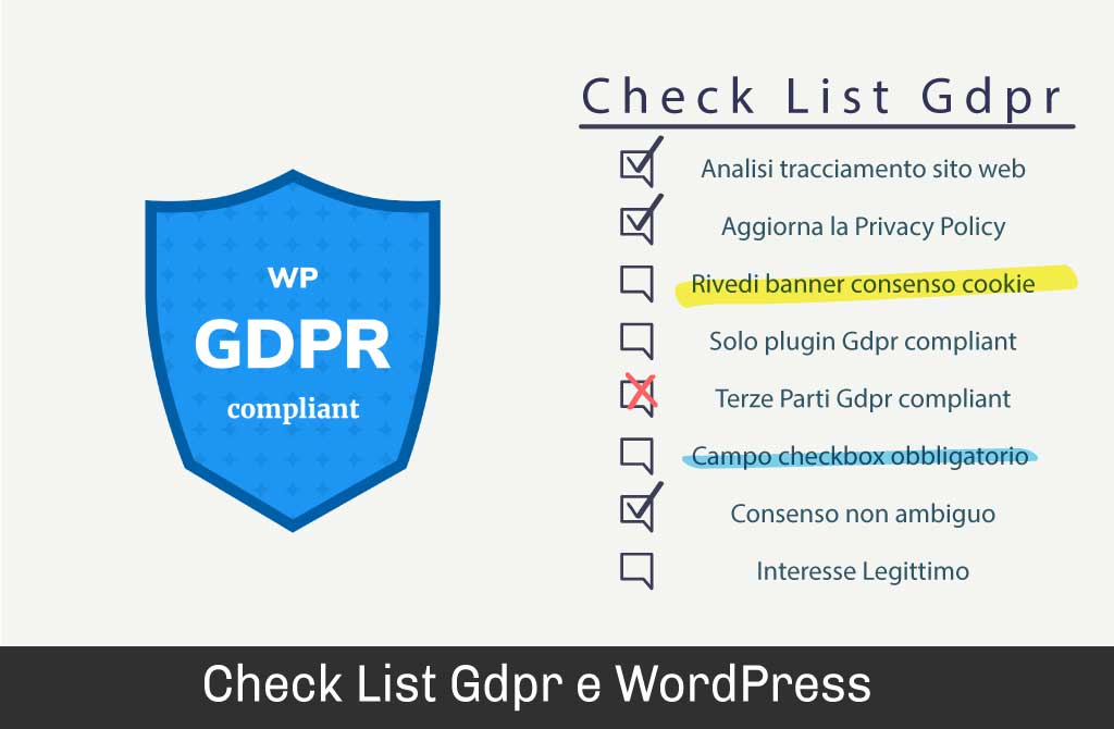 Checklist GDPR e WordPress