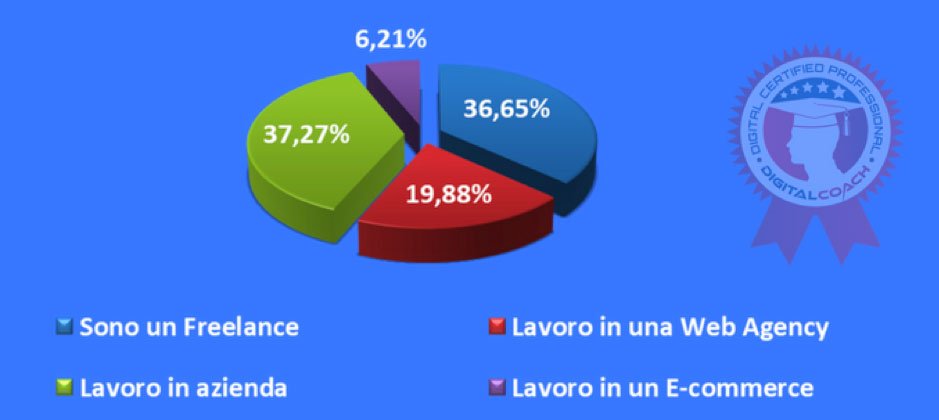 SEO trend 2018
