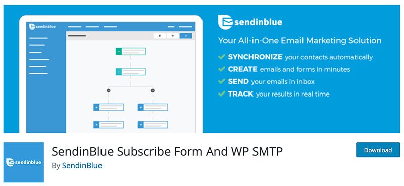 migliori plugin WordPress