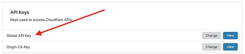 Cloudflare API