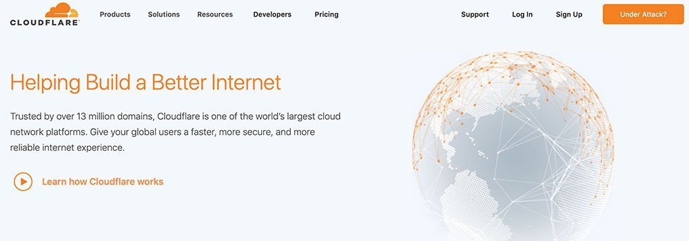 come installare Cloudflare su WordPress