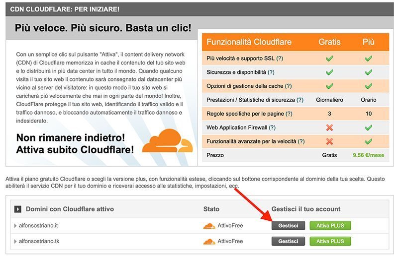 come installare Cloudflare su WordPress