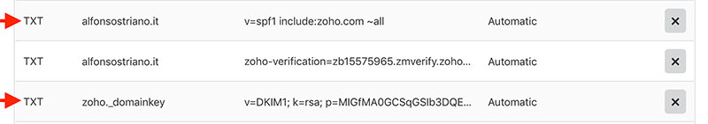 Zoho Cloudflare