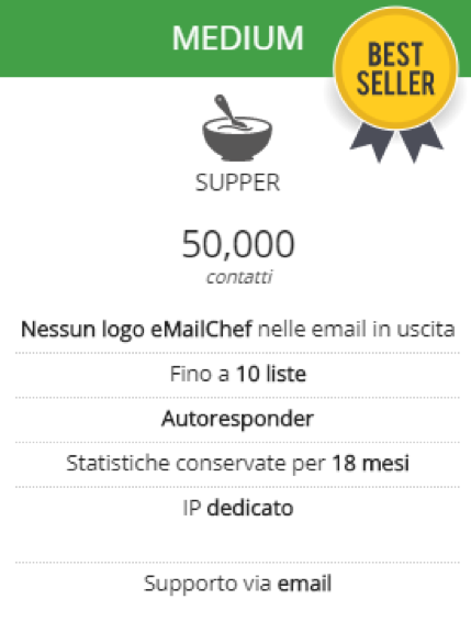 eMailChef